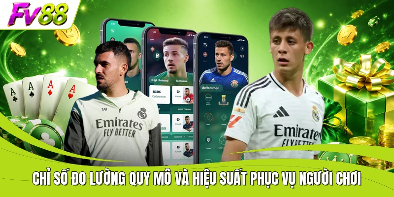 Chỉ số đo lường quy mô và hiệu suất phục vụ người chơi
