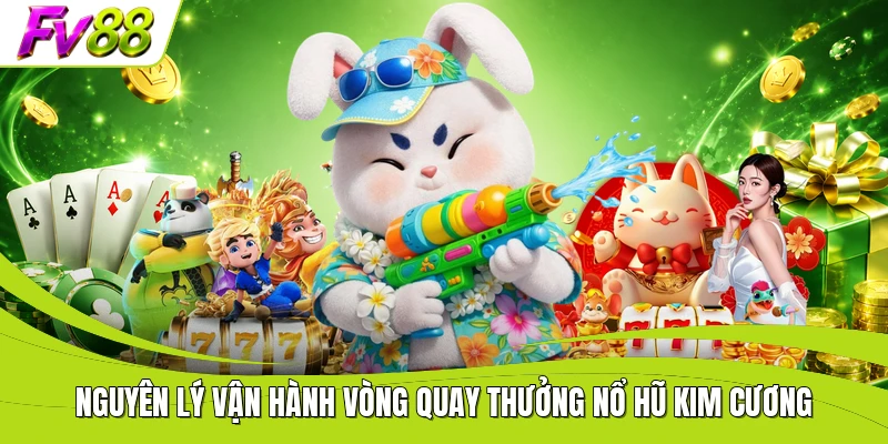 Nguyên lý vận hành vòng quay thưởng nổ hũ Kim Cương